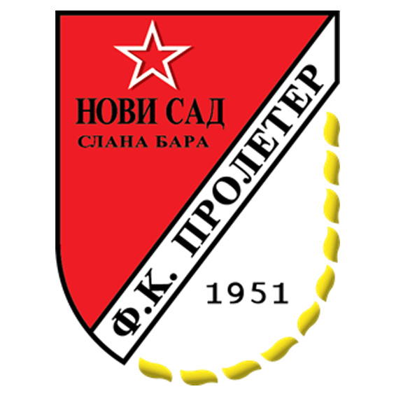 Логотип Пролетер Нови Сад