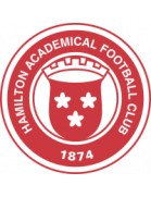 Логотип Hamilton Academical U21
