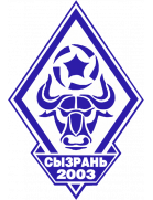 Логотип Сызрань-2003