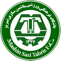 Логотип Machine Sazi Tabriz