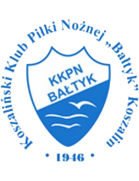 Логотип Baltyk Koszalin