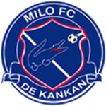 Логотип Milo FC