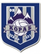 Логотип Korab Debar