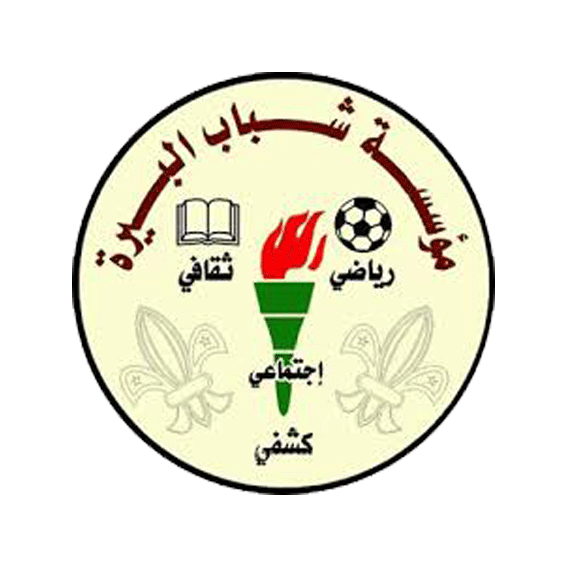 Логотип Al-Birah Institution