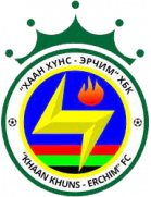 Логотип Erchim