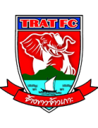 Логотип Трат