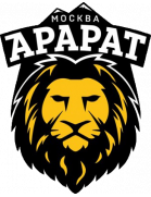 Логотип Арарат Москва