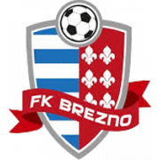 Логотип FK Brezno