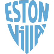 Логотип FC Eston Villa