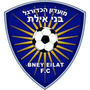 Логотип Bnei Eilat