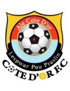Логотип Côte d'Or