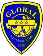 Логотип Global Cebu FC