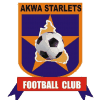 Логотип Akwa Starlets