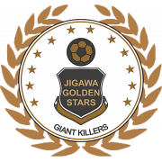 Логотип Jigawa Golden Stars