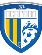 Логотип Osogovo