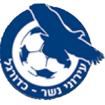 Логотип Maccabi Ahva Shaab