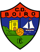 Логотип CD Boiro
