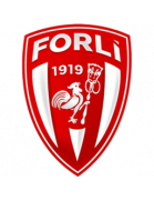 Логотип Forli