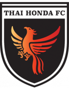 Логотип Thai Honda