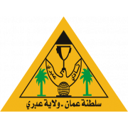Логотип Ibri SCC