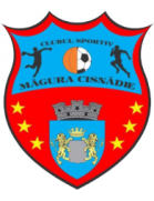 Логотип Măgura Cisnădie