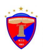 Логотип Mogadishu City SC
