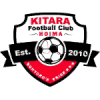 Логотип Аиртел Китара
