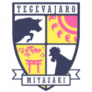 Логотип Тегеваджаро Миядзаки