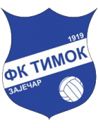 Логотип Timok Zajecar