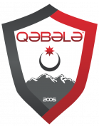 Логотип FK Gabala II