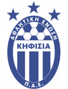 Логотип Кифисияс