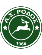 Логотип Родос