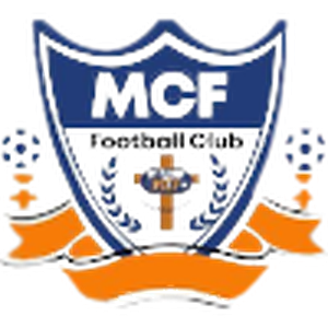 Логотип Малли Чилдрен Фемели