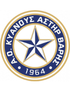 Логотип Asteras Varis