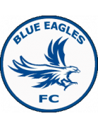 Логотип Blue Eagles