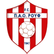 Логотип Rouf FC