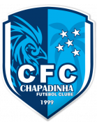 Логотип Chapadinha