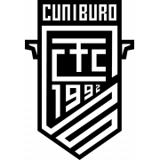 Логотип Vinotinto F.C.