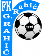 Логотип Gornji Rahic