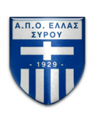 Логотип Ellas Syros