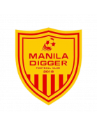 Логотип Manila Digger