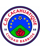 Логотип Cacahuatique